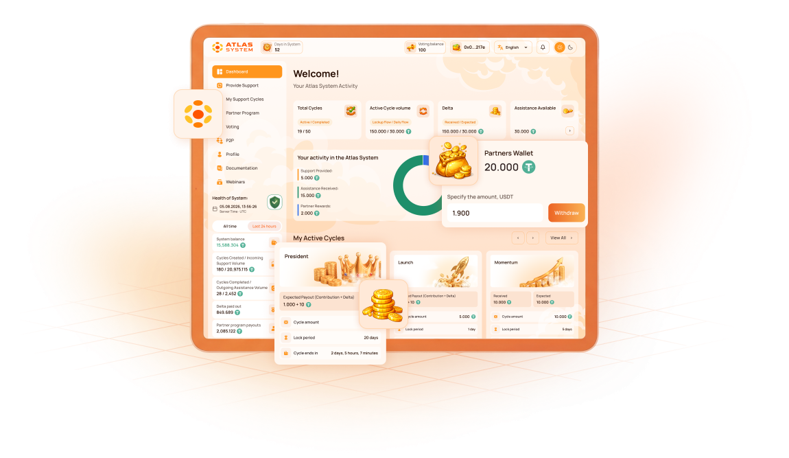 Traffic partner dashboard